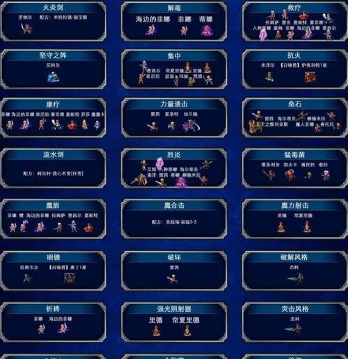 《最终幻想勇气启示录信赖度的重要性及作用》（通过信赖度提高游戏体验）