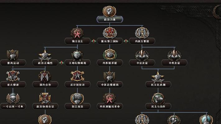 OPL季后赛首周焦点对局战况分析（硝烟再起）
