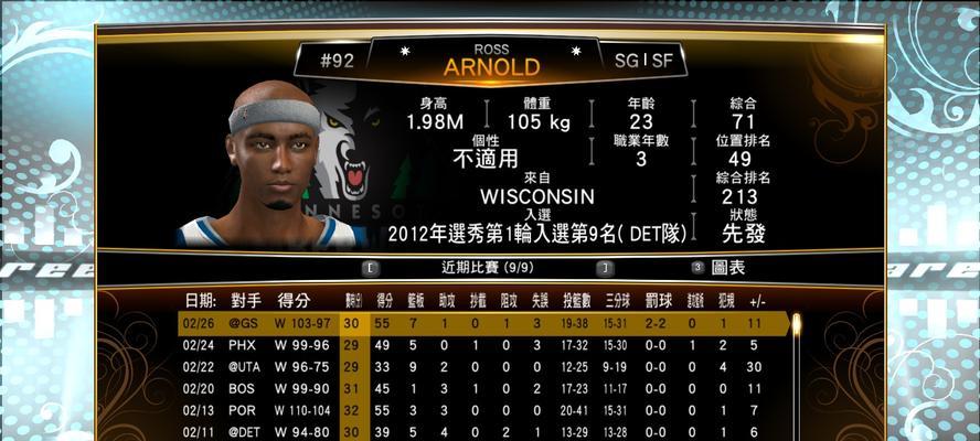 NBA2K15实用灌篮技巧（掌握这些技巧）