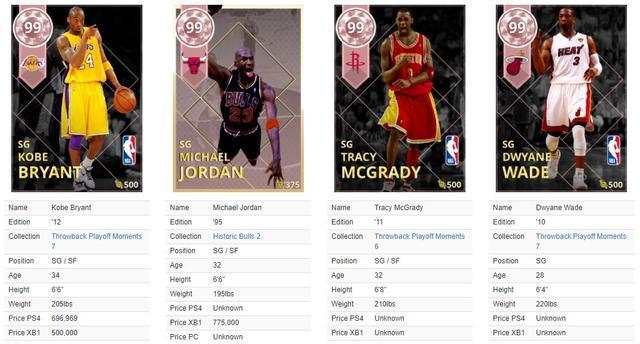 NBA2K16徽章选择技巧（实用性徽章让你战斗力倍增）