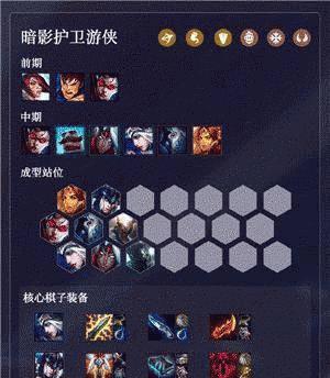 探究云顶之弈恶魔元素流的阵容搭配（打造最强恶魔元素流）