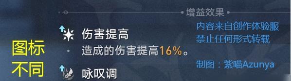 《崩坏学园2》七重试炼属性技能详解(揭秘七重试炼的各种技能与属性)