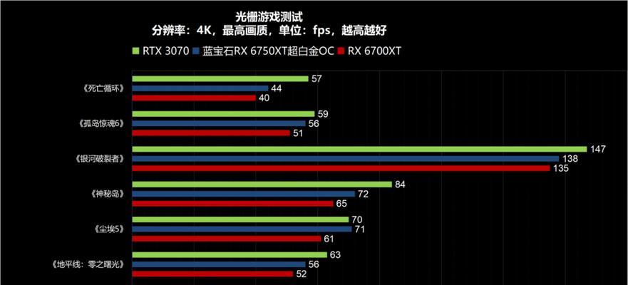 《波西亚时光宝石》挖宝技巧大揭秘（掌握这些技巧）