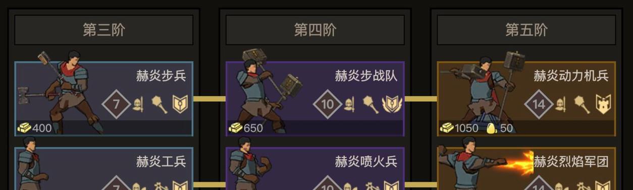 《以部落与弯刀巫师线》如何达成真结局（游戏攻略分享）