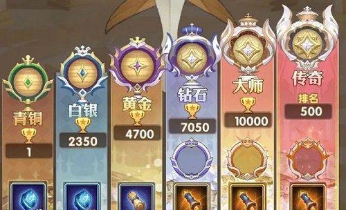 《剑与远征森之炎》攻略指南（获得完美游戏体验的必备攻略）