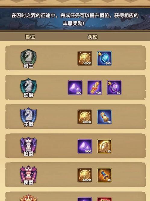 剑与远征神圣之刃——畅享战斗的奇幻世界（探索传奇）