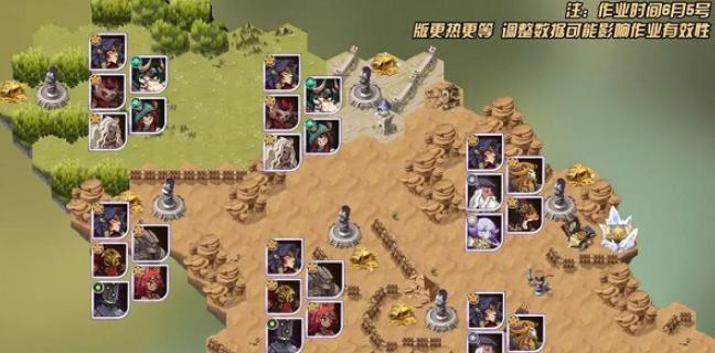 《以剑与远征》元素灾变攻略大揭秘（懒人通关一流）