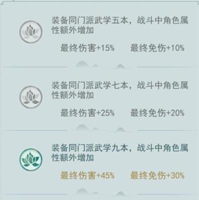 江湖悠悠制药攻略（学习制药技巧）