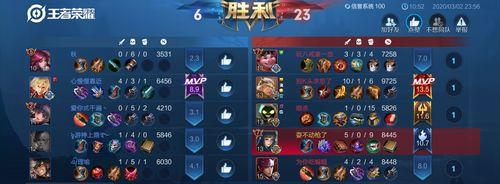 王者荣耀四大射手之争（比拼技能与策略）