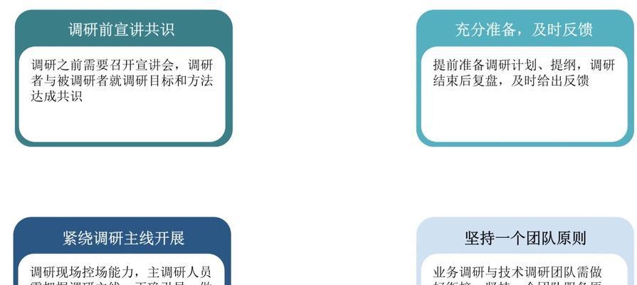 如何获得绝对演绎绩效（通过游戏实践掌握绝对演绎绩效的技巧与策略）
