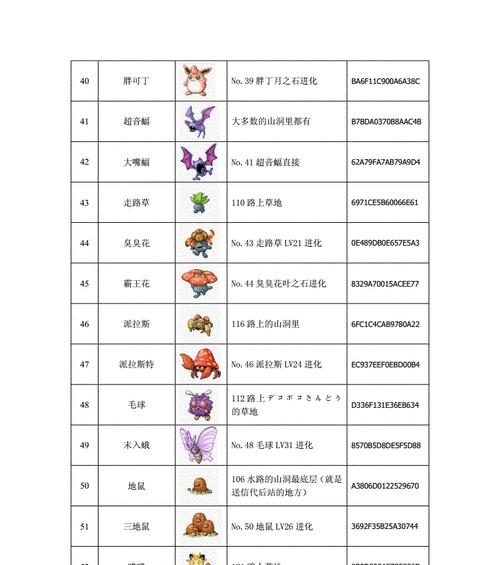 口袋妖怪复刻初始水系精灵搭配分析（打造最强水系队伍）