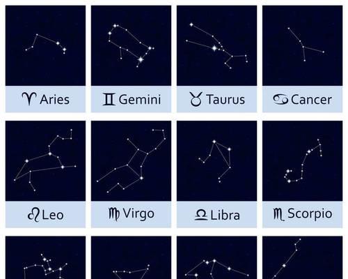 星座收集攻略（老农种树游戏中如何快速收集星星）