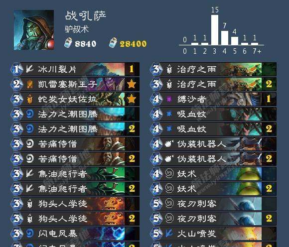 炉石传说萨满职业全方位解析（从技能到牌组）