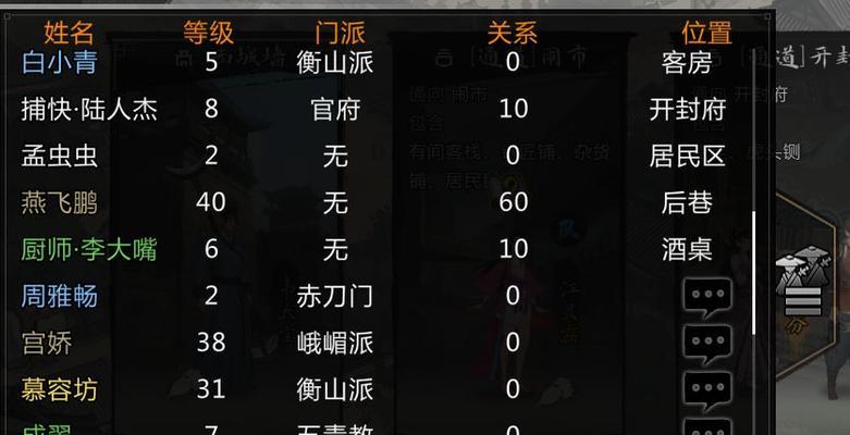 《我的侠客吉祥如意打法攻略》（成为顶级侠客的秘诀）