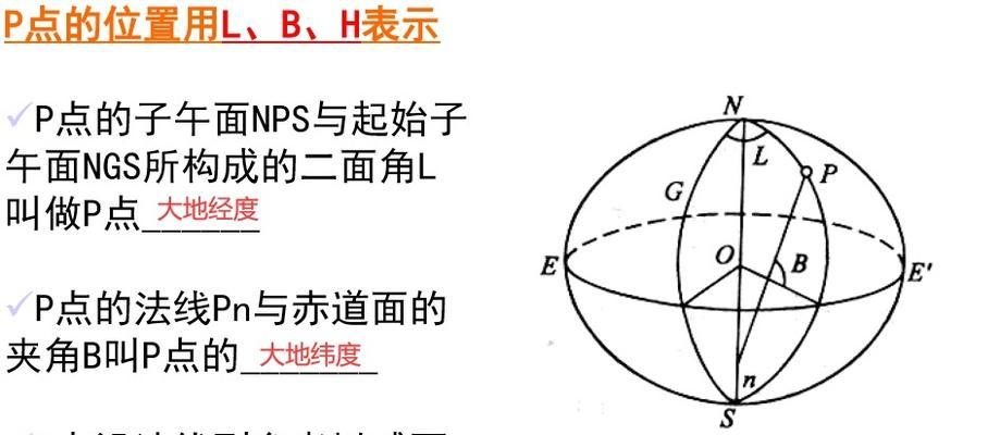 星耀少女第内芙图鉴（揭秘第内芙观测公式游戏中的秘密探索）