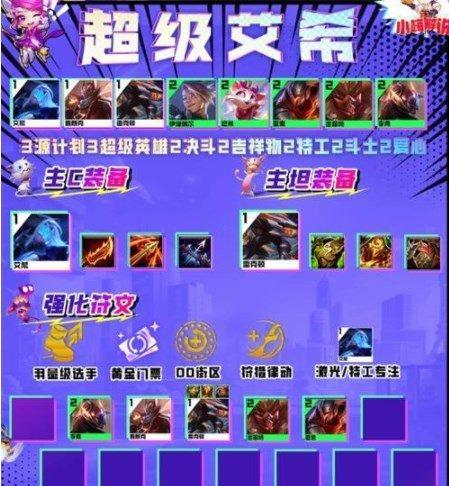 云顶之弈S8最强阵容排行一览（打造最强阵容）