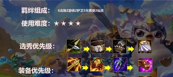 《云顶之弈S8新增羁绊一览》（全面解析S8新增羁绊及其战术运用）