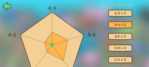 荣誉打工人（打造最强健康状态）