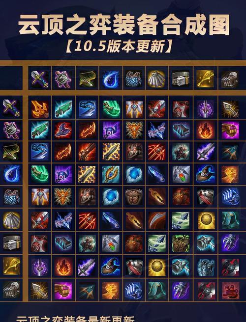 云顶之弈S7秘术师阵容装备指南（全面解析秘术师阵容装备搭配攻略）