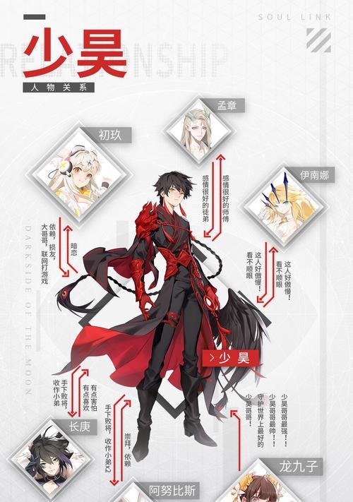 解神者角色升星攻略（解神者角色升星攻略）