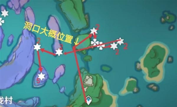 原神（一场神秘的宝藏之旅）