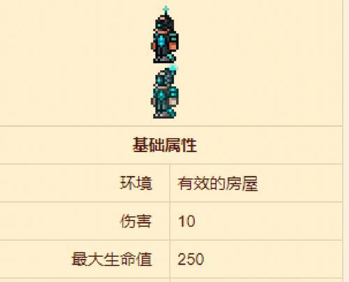 《2024年泰拉瑞亚NPC喜好一览》（全面解析最新NPC喜欢的物品和条件）