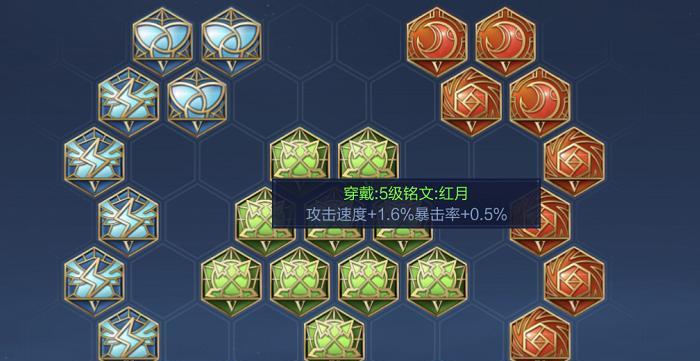 王者荣耀修炼之路（从菜鸟到高手）