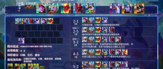 《云顶之弈S75幻镜羁绊详解》（打造无敌阵容）