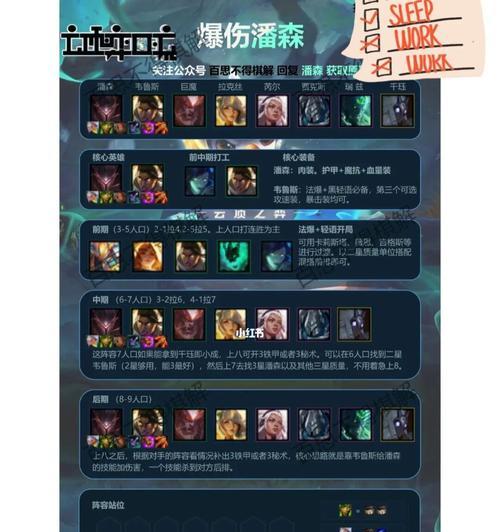 云顶之弈S75幽影潘森阵容详解（S级玩法攻略）