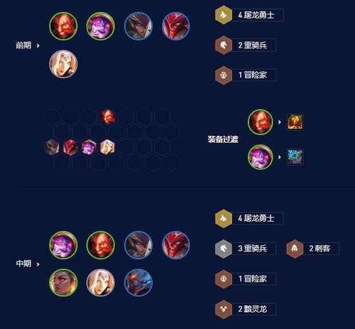 霜卫首领出装攻略——打造无敌战神（金铲铲之战）