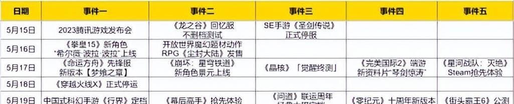 江湖满传承，云存档分享助你笑傲江湖（重拾江湖快意恩仇）