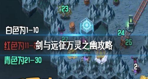 《渡劫模拟器前期快速发展攻略》（打造强力角色）
