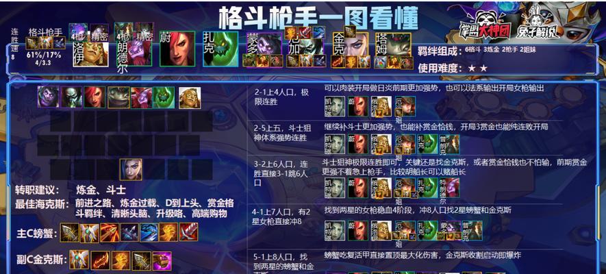 《畅享滑雪乐园乐趣！金铲铲之战滑雪乐园价格一览》