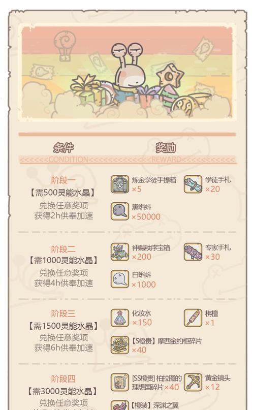 古代货币（重返古代）