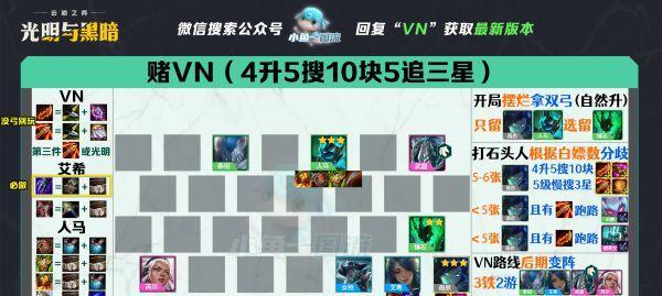 云顶之弈S8幻灵薇恩阵容攻略（打造最强幻灵薇恩阵容）