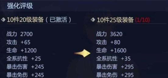 剑侠世界3护身符洗练技巧大揭秘（掌握洗练技巧）