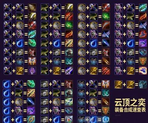 云顶之弈喵卫获得途径大揭秘（探索云顶之弈中喵卫胜利获取的方法与技巧）