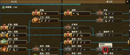 以天谕（从游戏新手到职业大师）