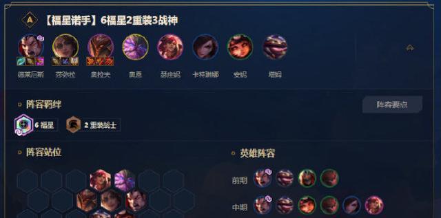 云顶之弈S7奥恩装备阵容一览（掌握奥恩装备阵容）