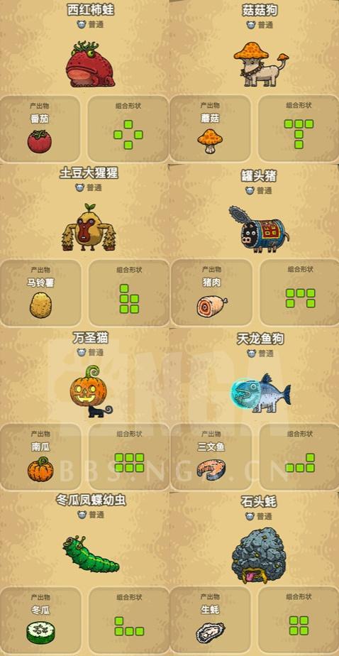 黑暗料理王亲子丼皇冠配方图鉴——成为亲子井最优菜谱的关键（以游戏为主）