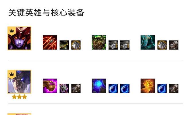 云顶之弈2024快捷键大全（提升游戏操作效率）