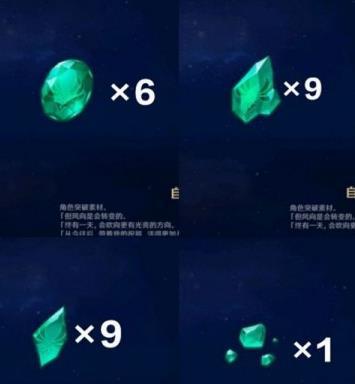 原神圣显之钥突破材料一览（了解原神圣显之钥突破材料及其获取方法）