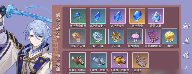 原神圣显之钥突破材料一览（了解原神圣显之钥突破材料及其获取方法）