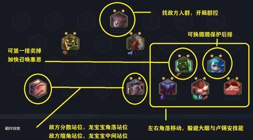 《沙利叶阵容搭配详解——以苍之纪元》（沙利叶阵容的最佳搭配策略）