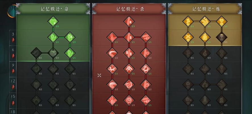 《戟神技能加点详解》（武林外传手游戟神技能加点攻略）