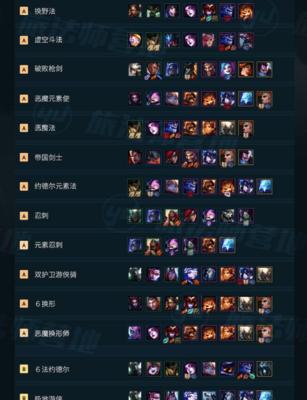 《云顶之弈S7换形师阵容羁绊一览》（打造最强换形师阵容）