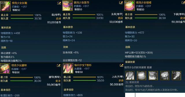 DNF手游（DNF手游）
