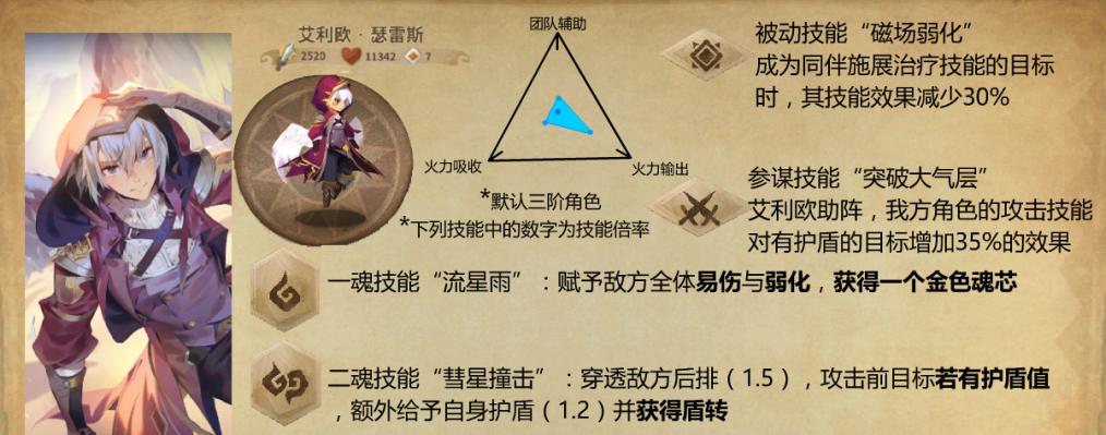 万象物语库尔技能属性图鉴详解（掌握库尔技能属性）
