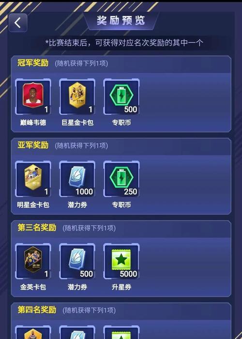 《明日之后萌宠派对礼包价格一览》（探索游戏内萌宠派对礼包的购买选项及价格变动趋势）