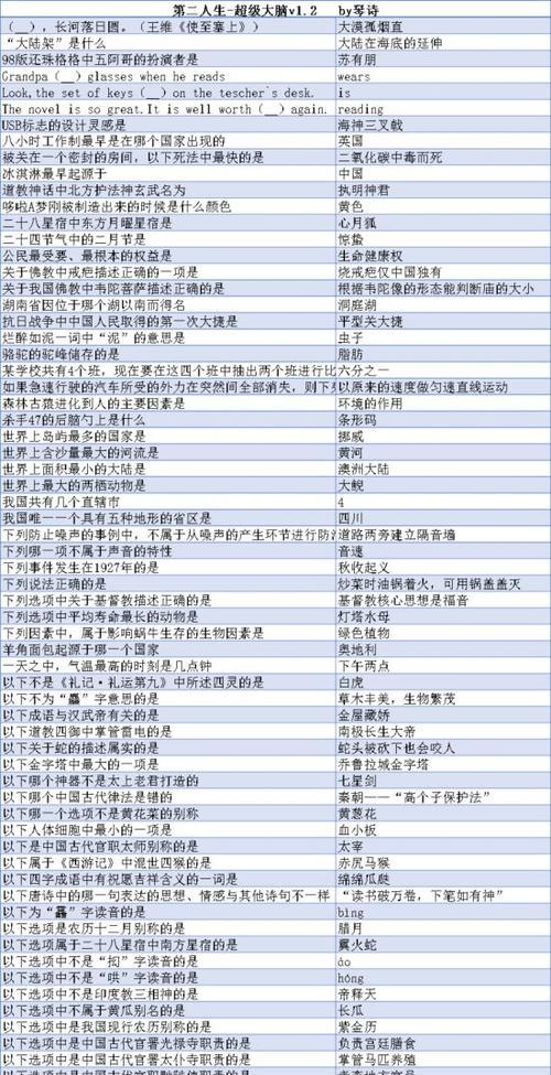 以第二人生游戏提升情商（发掘虚拟世界中的情商提升之道）